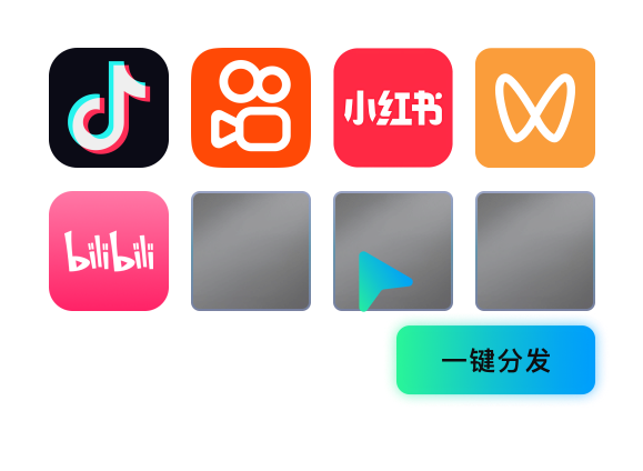 矩阵分发